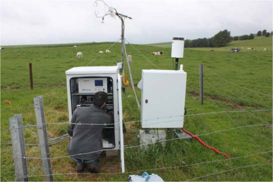 图6 比利时列日大学在比利时多林尼陆地观测站(DTO)利用涡动相关法对草原CH4通量进行测定