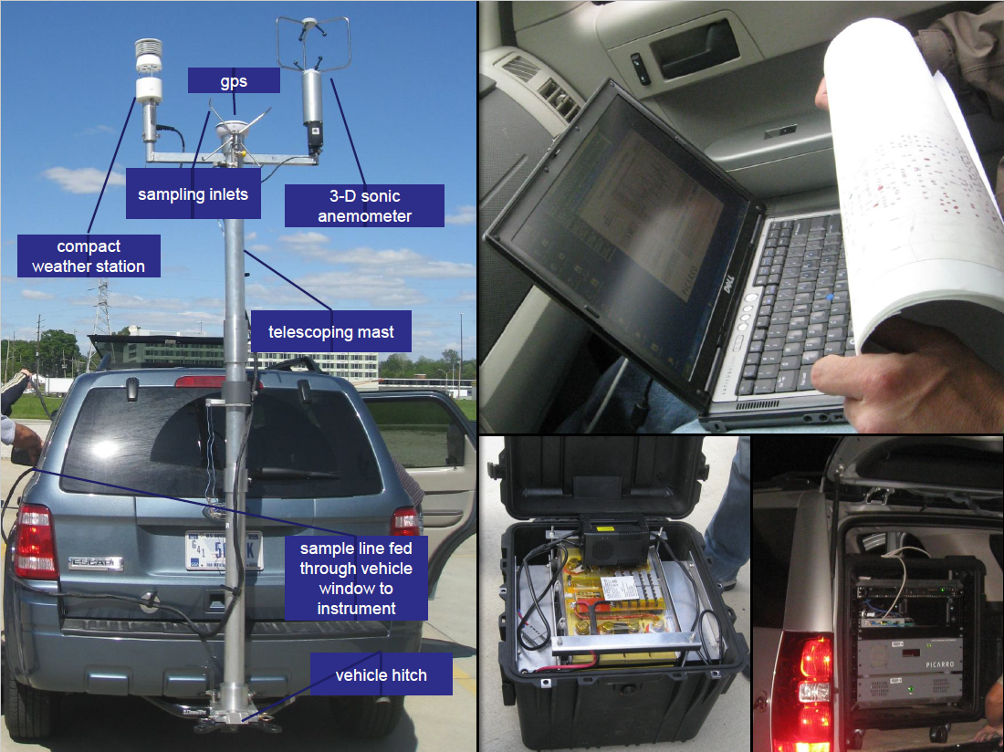 图21 美国环保局-空气和辐射司进行测车载H2S和CH4测量